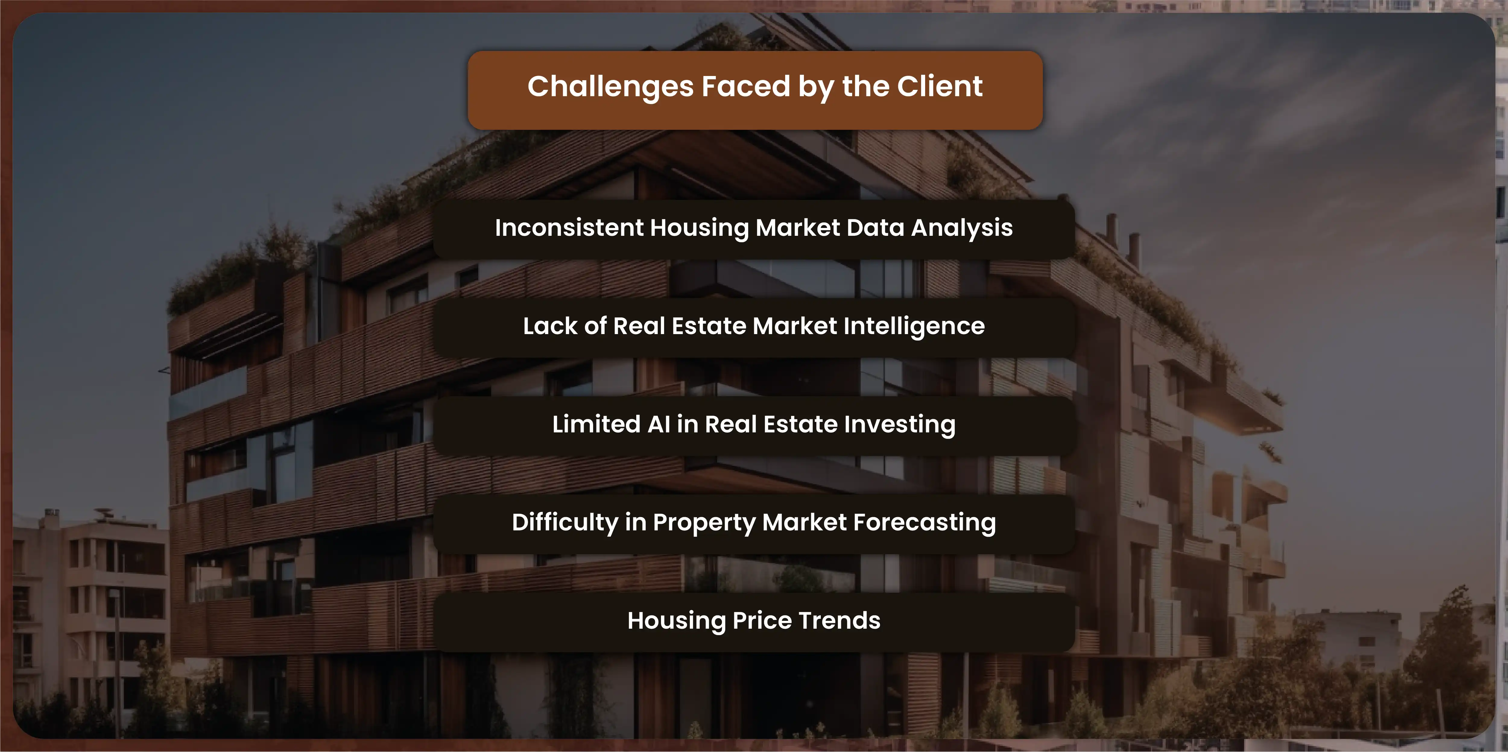 Challenges Faced by the Client